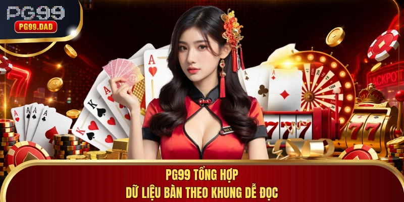 PG99 tổng hợp dữ liệu bàn theo khung dễ đọc